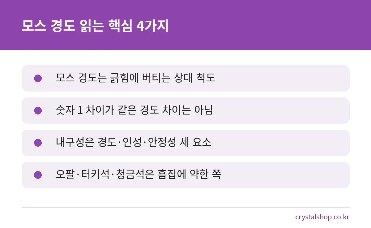 보석 모스 경도를 읽을 때 기억할 핵심 네 가지를 정리한 요약 카드