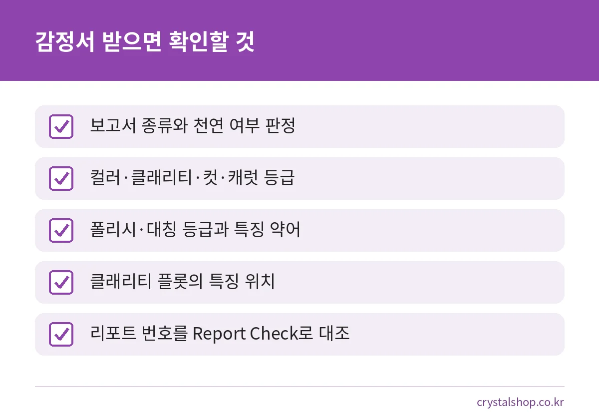 GIA 감정서를 받았을 때 순서대로 확인할 다섯 가지 점검표