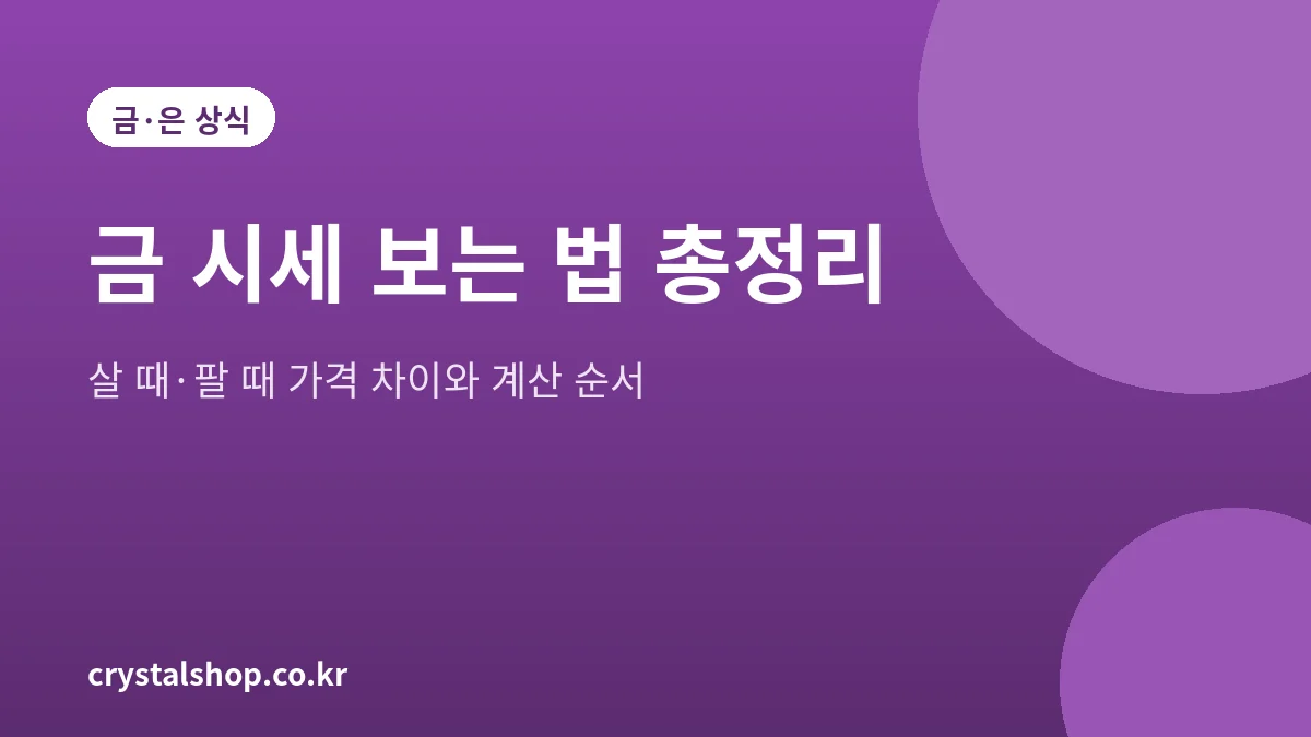 금 시세 보는 법 안내 그림: 국제 시세, KRX 금시장, 매장 살 때·팔 때 가격 비교