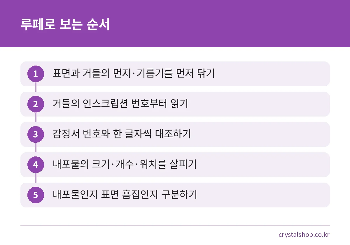 보석 루페 쓰는 법 순서를 닦기, 인스크립션 확인, 감정서 대조, 내포물 관찰로 정리한 단계 그림