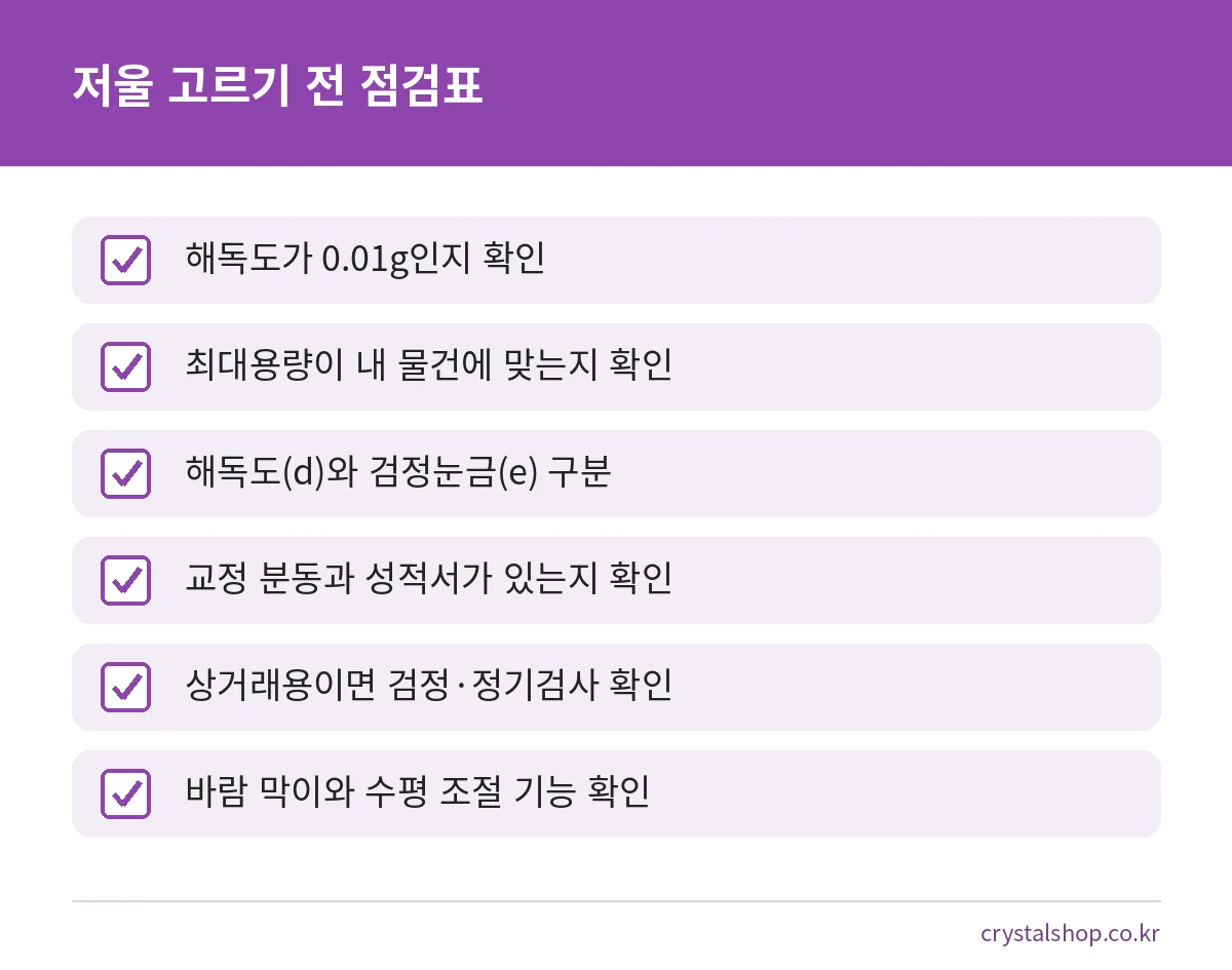 귀금속 저울을 고르기 전에 해독도, 최대용량, 분동, 검정 여부를 확인하는 점검표